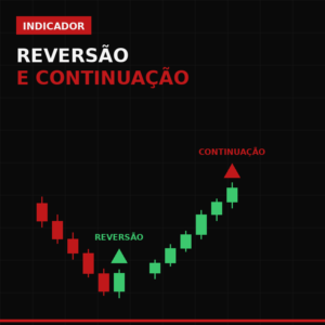 Indicador Reversão e Continuação - Trade Manifesto
