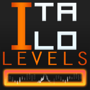 Indicador Italo Levels - Trade Manifesto