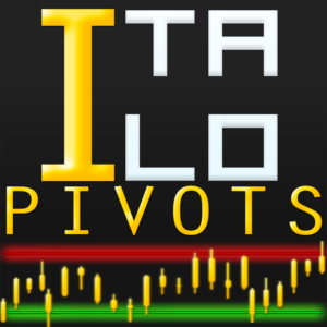 Indicador Italo Pivots - Trade Manifesto