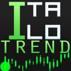 Indicador Italo Trend - Trade Manifesto