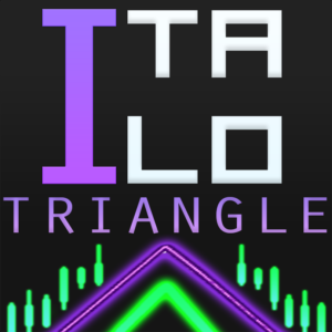 Indicador Italo Triangle - Trade Manifesto